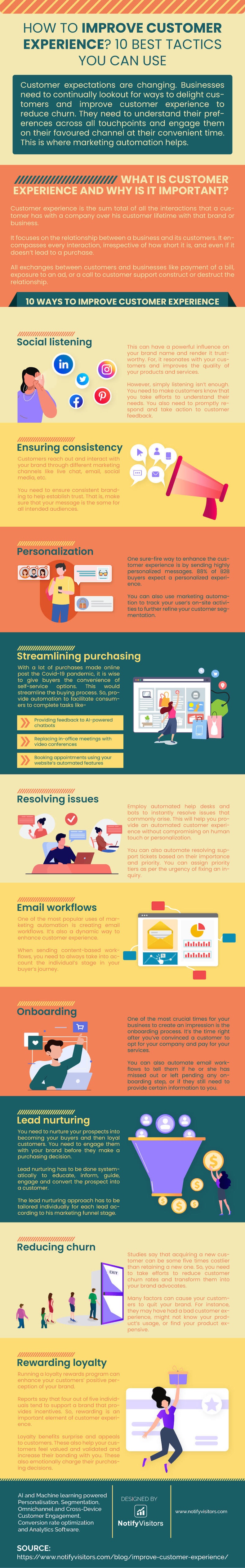 10 best tactics to improve customer experience infographic