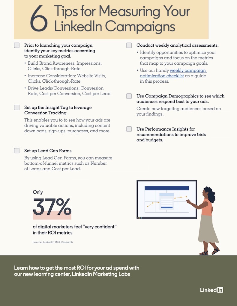 6 tips for measuring linkedin ad campaigns infographic