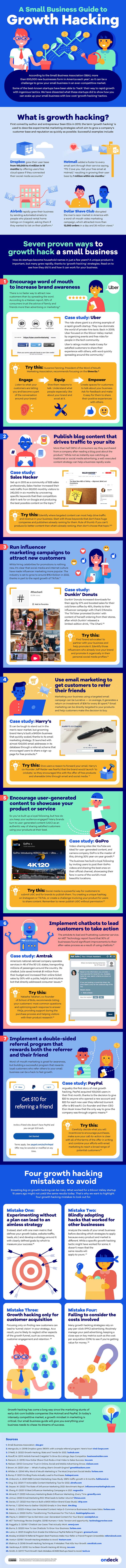 A small business guide to growth hacking infographic