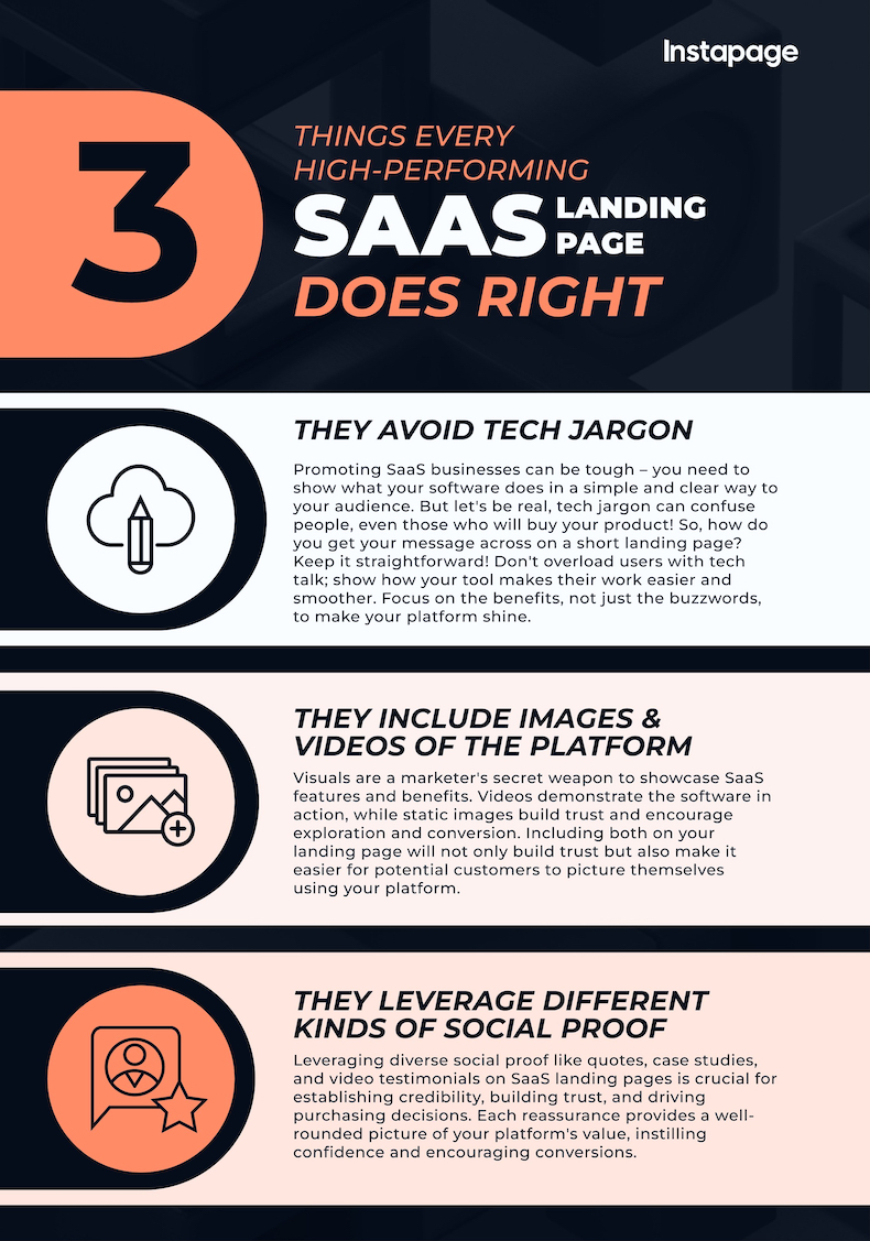 3 things every high-performing SaaS landing page does right infographic