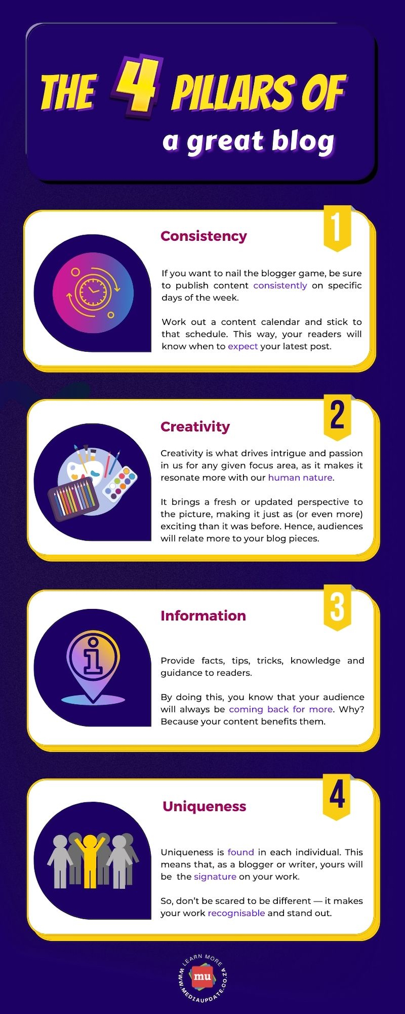 4 pillars of a great blog infographic