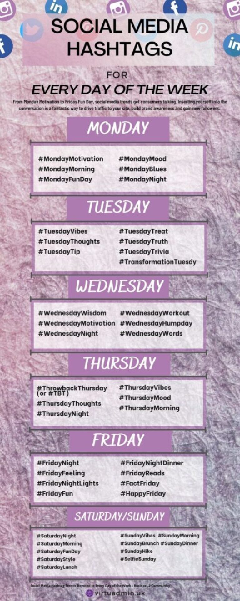 Social media hashtags for every day of the week infographic
