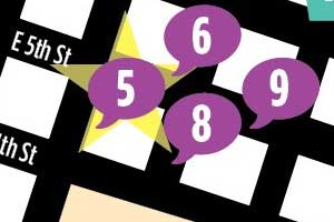 The B2B Marketer's Guide to SXSW 2014 [Infographic]