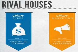 Sales and Marketing at War: The Game of Thrones [Infographic]