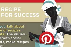 10 Things We Love and Hate About Pinterest [Infographic]