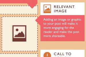 How to Create Perfect Posts for the Most Popular Social Platforms [Infographic]
