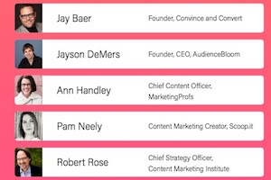 The Top 20 Content Marketing Influencers of 2016