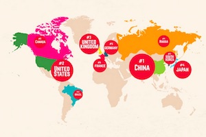 The Top 10 Global E-Commerce Markets [Infographic]