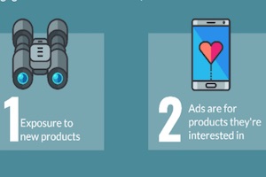 The Main Reasons Consumers Dislike (and Like) Online Ads