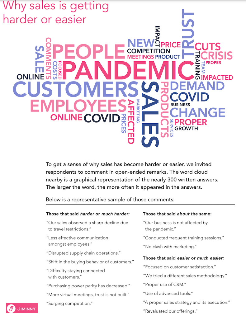 Why sales is getting harder or easier survey comments infographic