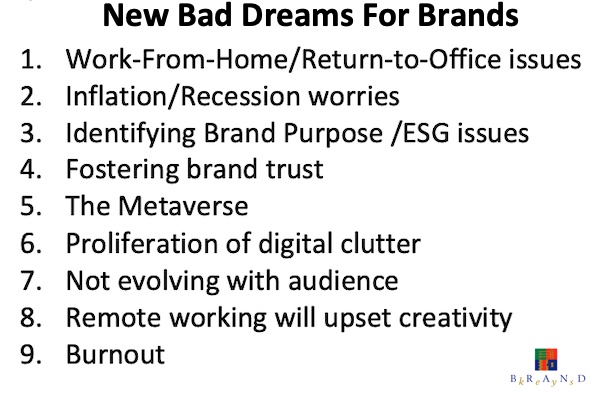New bad dreams for brands survey results
