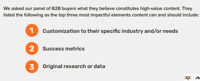 What B2B buyers believe constitutes high-value content