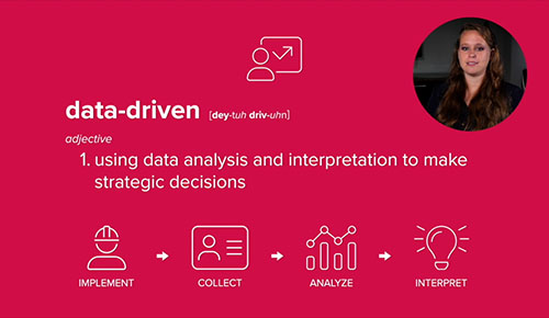 Data-Driven: A Definition