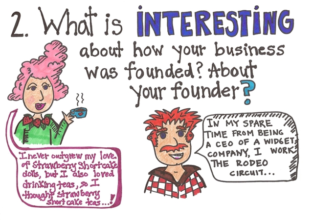 120809-2 What is interesting about how your company was founded?