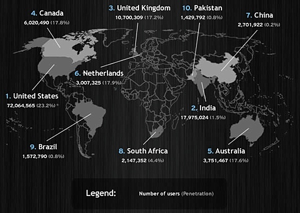 130110-3 Top 10 LinkedIn Countries